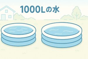 家庭用ビニールプールに水1トンを入れた量を比較した図